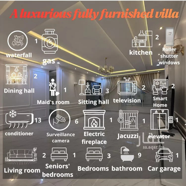 فيلا للإيجار في شارع إسماعيل بن أبي الغنائم, حي المهدية, مدينة الرياض, منطقة الرياض صورة 2