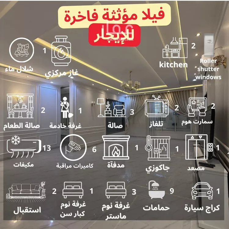 فيلا للإيجار في شارع إسماعيل بن أبي الغنائم, حي المهدية, مدينة الرياض, منطقة الرياض