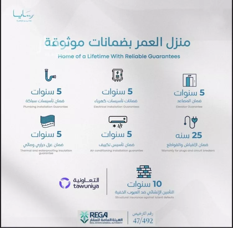شقة للبيع في حي أبحر الجنوبية, مدينة جدة, منطقة مكة المكرمة 13