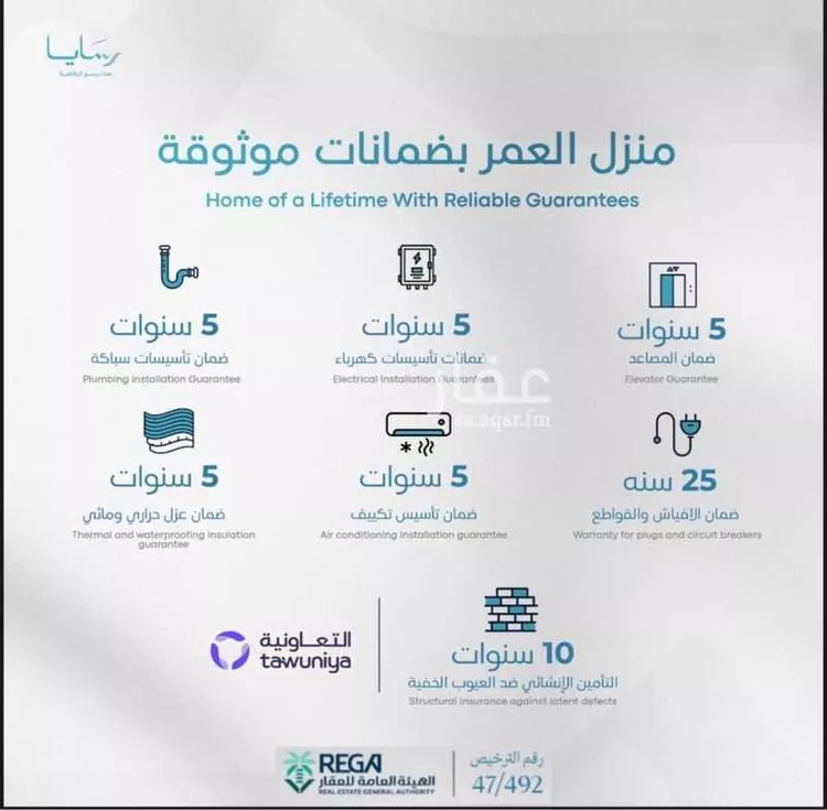شقة للبيع في حي أبحر الجنوبية, مدينة جدة, منطقة مكة المكرمة صورة 2