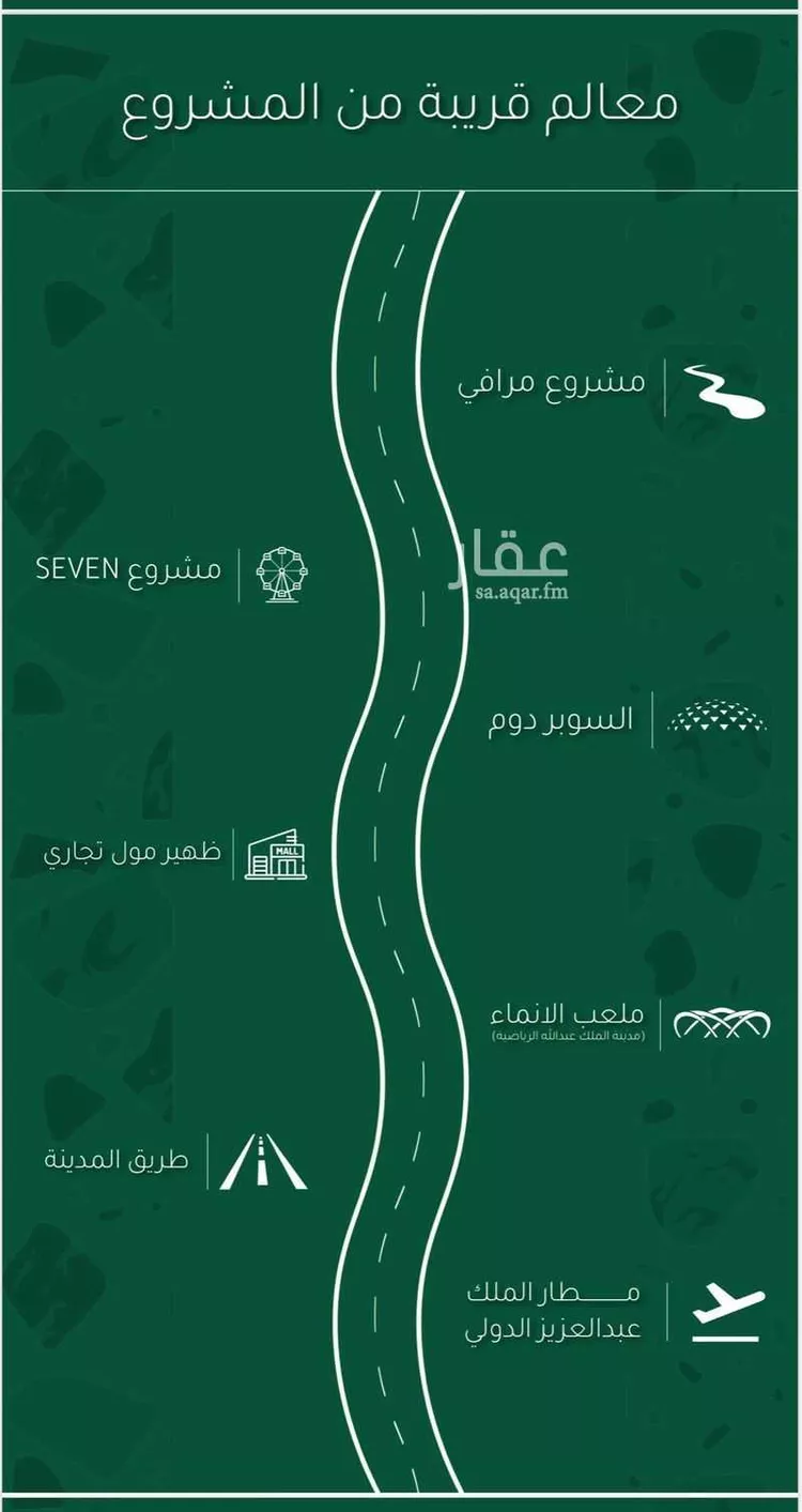شقة للبيع في شارع عمرو ابن مرة, حي أبحر الجنوبية, مدينة جدة, منطقة مكة المكرمة 8