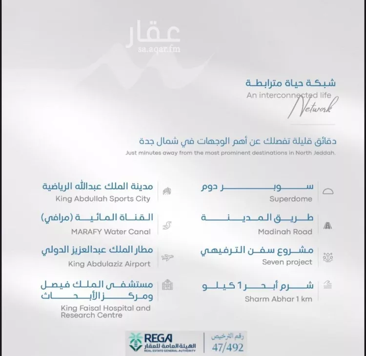 شقة للبيع في حي أبحر الجنوبية, مدينة جدة, منطقة مكة المكرمة 12