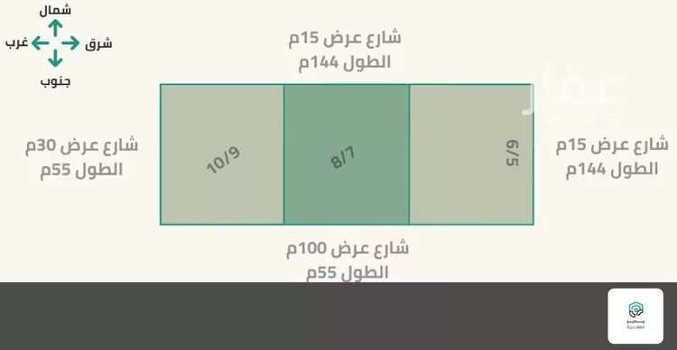 أرض للبيع في شارع رقم 9, حي المونسية, مدينة الرياض, منطقة الرياض صورة 5