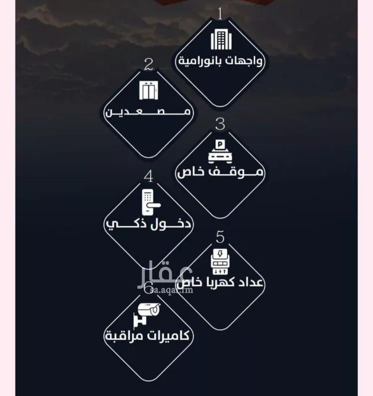 شقة للبيع في شارع عيسى الجرشي, حي الريان, مدينة جدة, منطقة مكة المكرمة صورة 3
