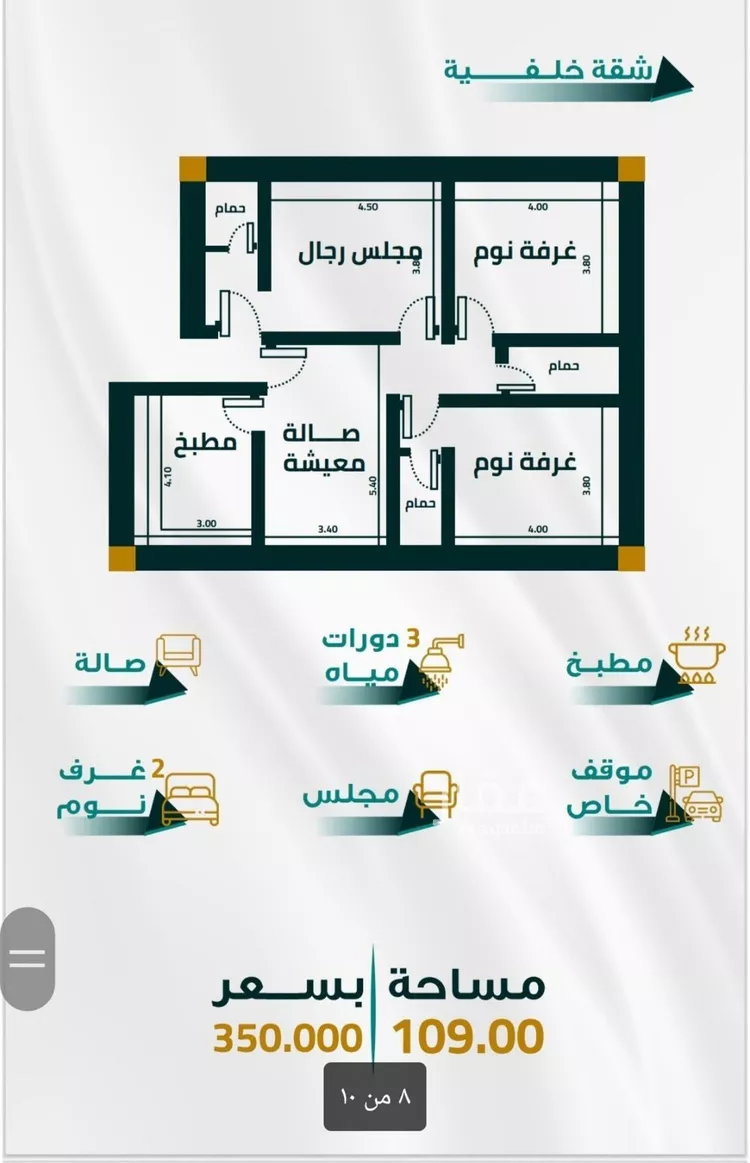 شقة للبيع في شارع ابو ذر الغفاري, حي الفيحاء, مدينة جدة, منطقة مكة المكرمة صورة 3