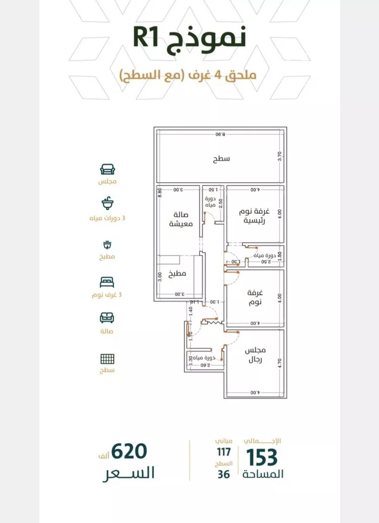 شقة للبيع في شارع شجاع بن وهب, حي السلامة, مدينة جدة, منطقة مكة المكرمة صورة 5