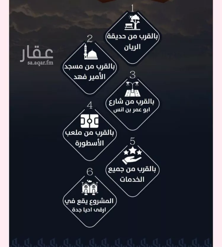 شقة للبيع في شارع عيسى الجرشي, حي الريان, مدينة جدة, منطقة مكة المكرمة صورة 4