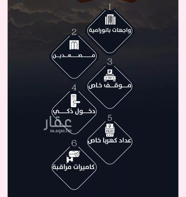 شقة للبيع في شارع عيسى الجرشي, حي الريان, مدينة جدة, منطقة مكة المكرمة صورة 4