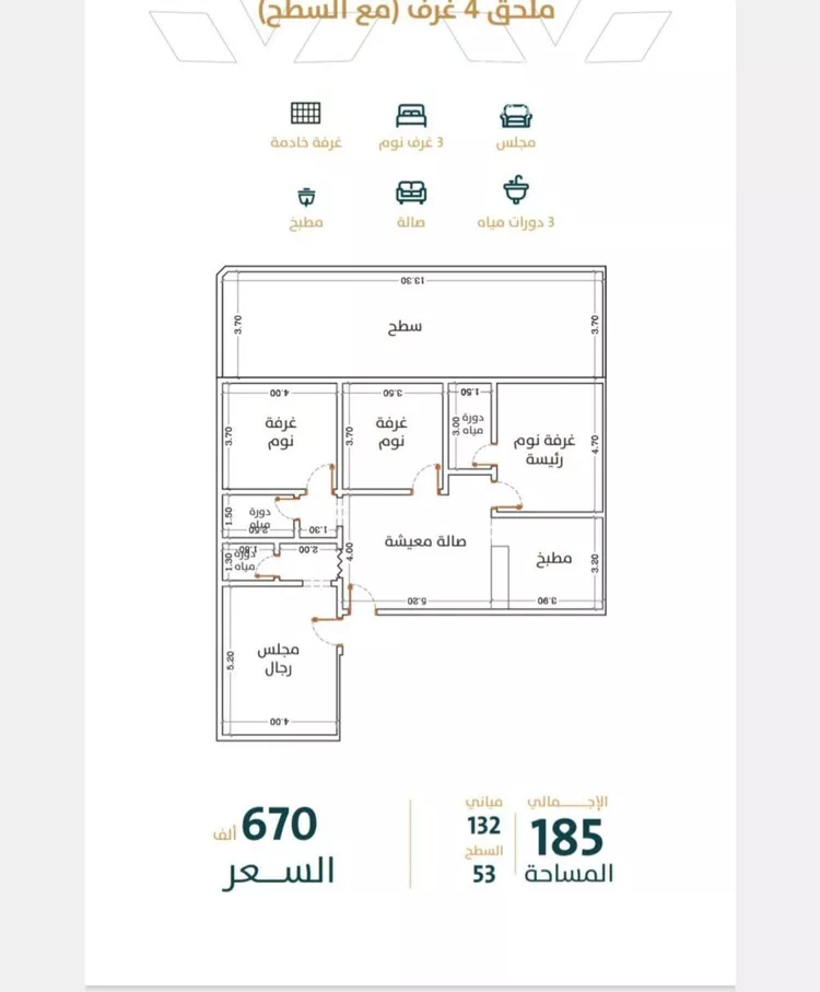 شقة للبيع في شارع شجاع بن وهب, حي السلامة, مدينة جدة, منطقة مكة المكرمة صورة 4