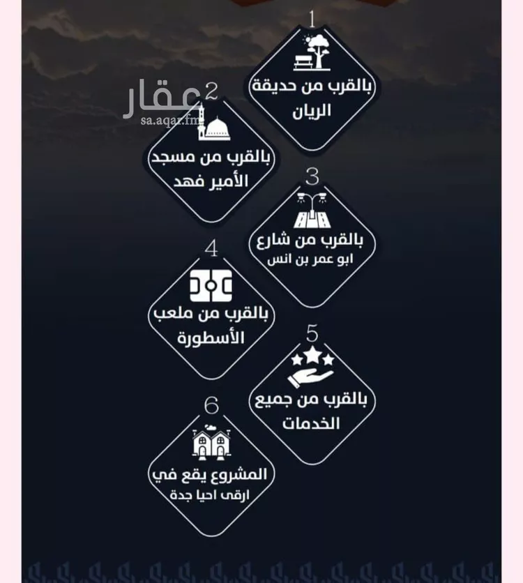 شقة للبيع في شارع عيسى الجرشي, حي الريان, مدينة جدة, منطقة مكة المكرمة صورة 3