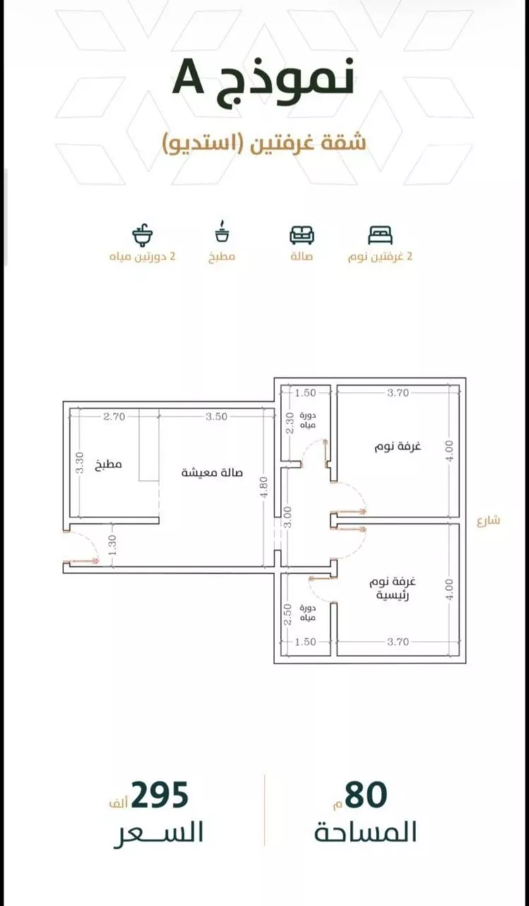 شقة للبيع في شارع محمد الشعيبي, حي الربوة, مدينة جدة, منطقة مكة المكرمة صورة 5