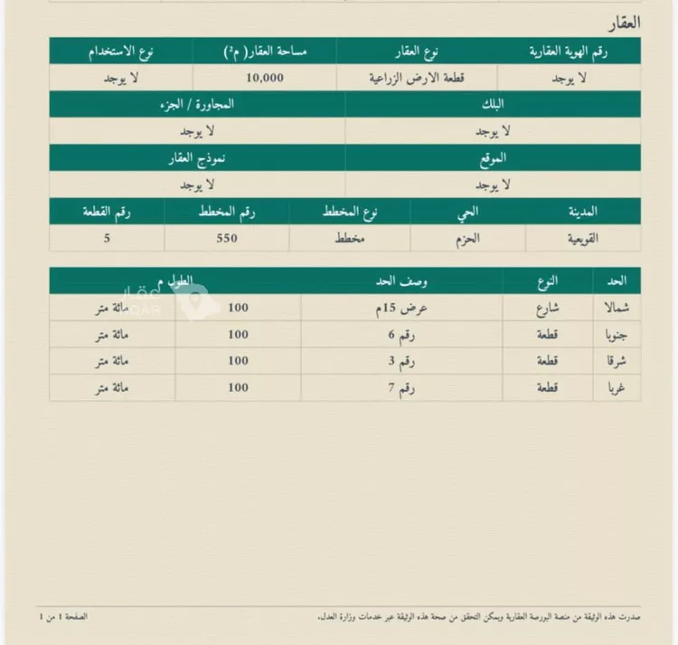 أرض للبيع في حي الجديده, مدينة المزاحمية - الجديده, منطقة الرياض 2