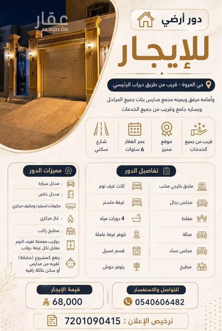 Floor for Rent in Riyadh Al Marwah