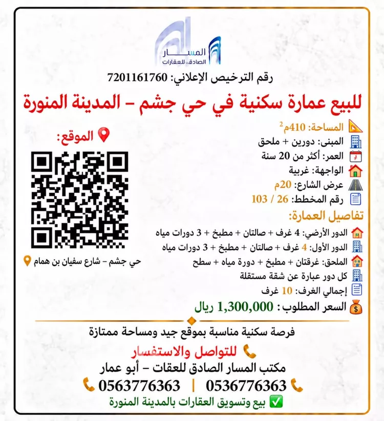 Building for Sale in Medina Hathm 2