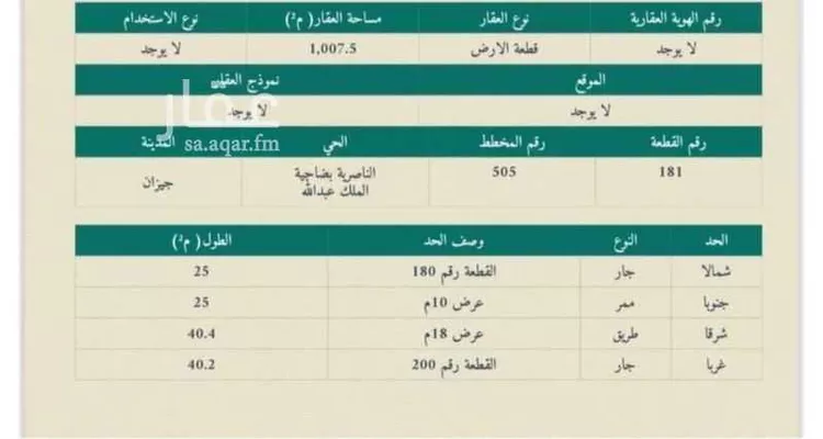 أرض للبيع في حي الناصرية 5, مدينة جازان, منطقة جازان