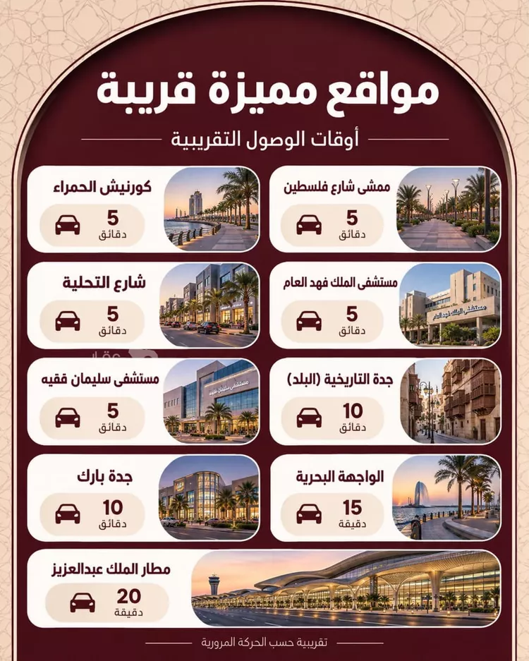 شقة للإيجار في شارع المغفرة, حي الحمراء, مدينة جدة, منطقة مكة المكرمة 3