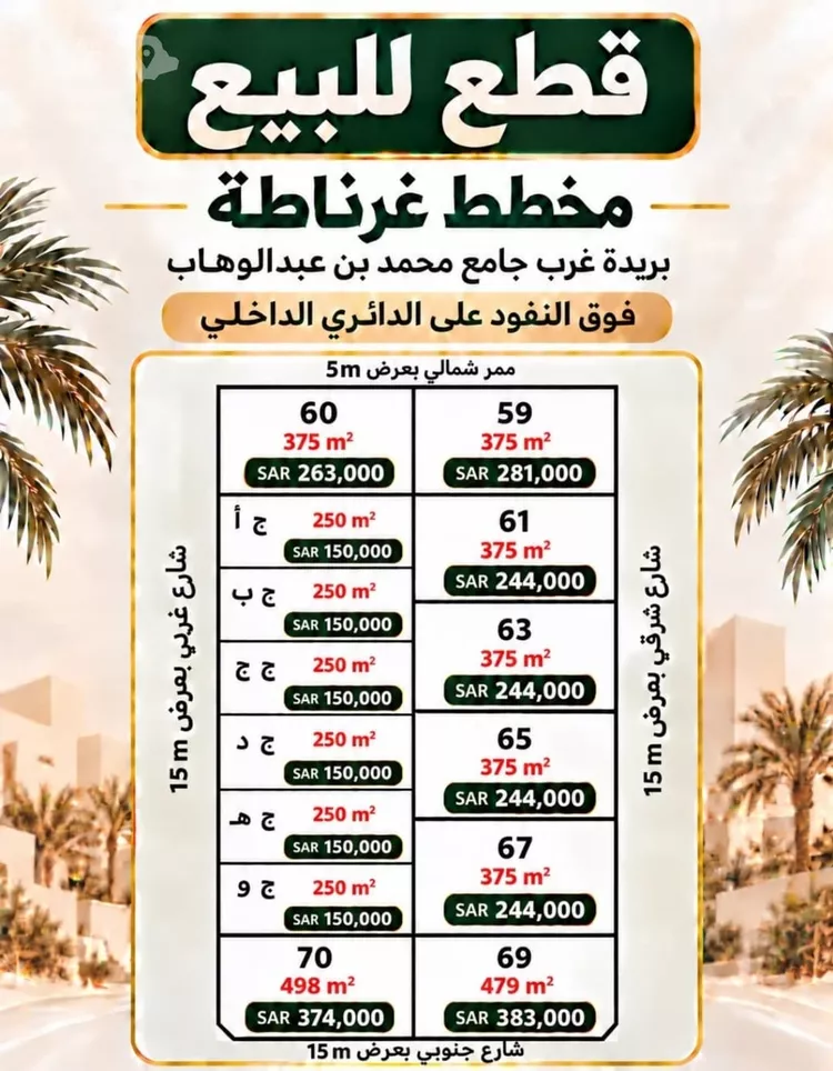 Land for Sale in Buraydah Al Buraykah صورة 2