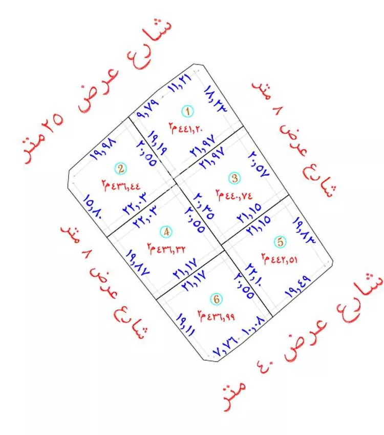 أرض للبيع في حي وادي الشرب, مدينة الطائف, منطقة مكة المكرمة صورة 5