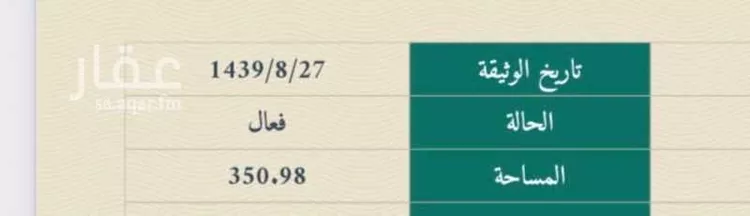 شقة للبيع في شارع محمود العقاد ، حي المصيف الاول ، تبوك ، منطقة تبوك صورة 2
