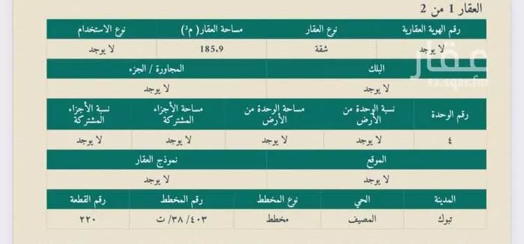 شقة للبيع في شارع محمود العقاد ، حي المصيف الاول ، تبوك ، منطقة تبوك صورة 3