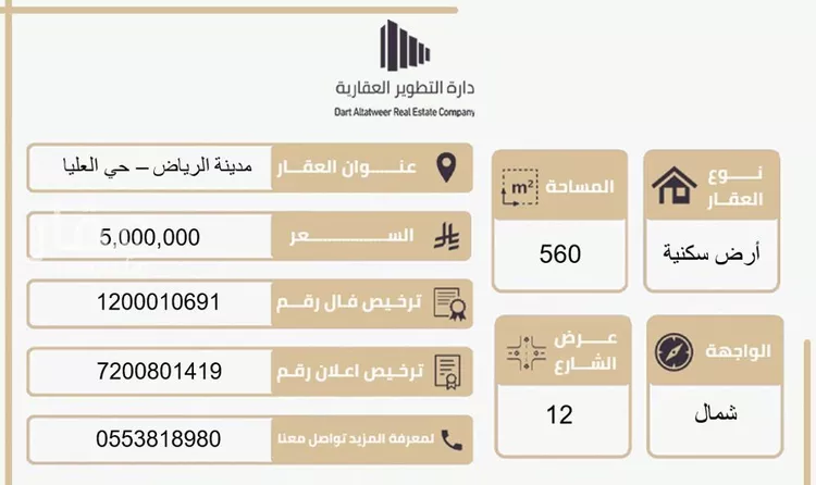 أرض للبيع في شارع ابن الواثق, حي العليا, مدينة الرياض, منطقة الرياض