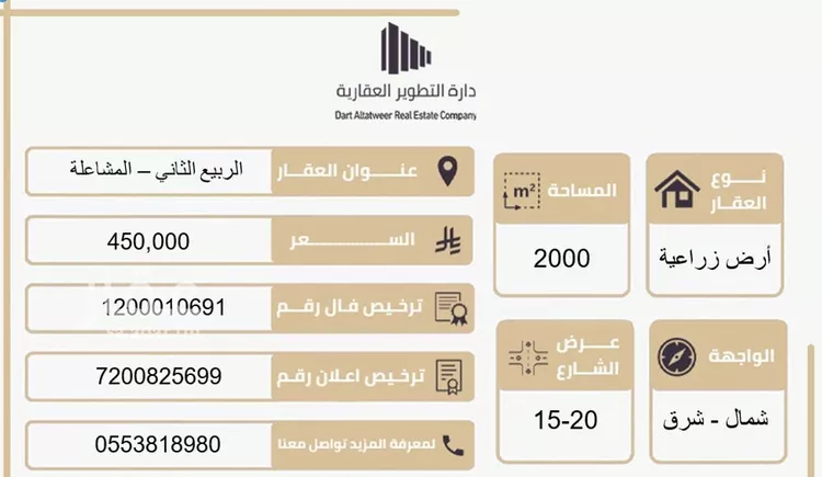 أرض للبيع في شارع 111, حي هجره الذيبيه وخضراء, مدينة هجره الذيبيه وخضراء, منطقة الرياض