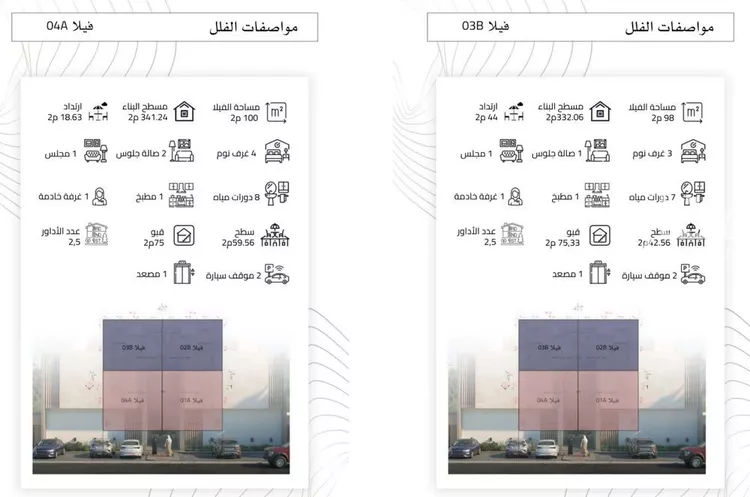 Villa for Sale in Riyadh Al Muruj صورة 2