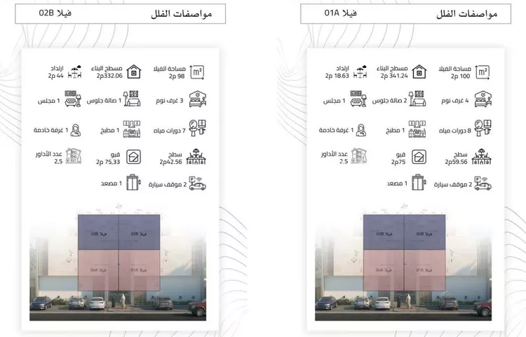 Villa for Sale in Riyadh Al Muruj صورة 3