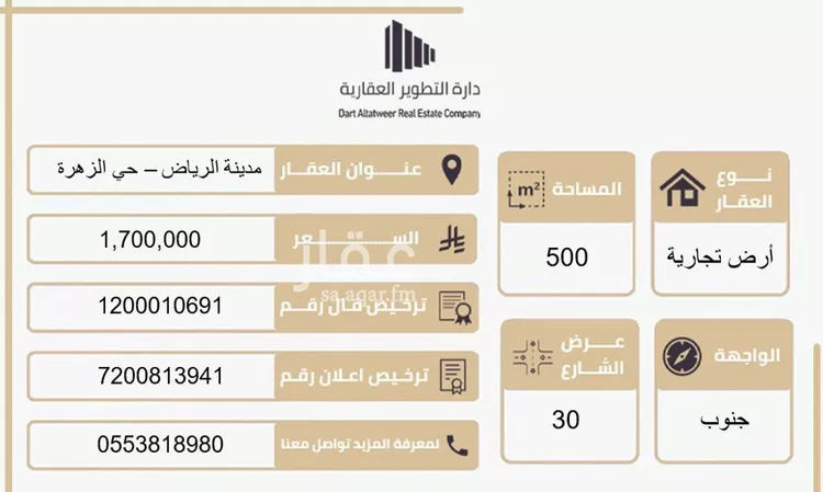 أرض للبيع في شارع الشيخ إسحاق بن عبدالرحمن بن حسن, حي الزهرة, مدينة الرياض, منطقة الرياض