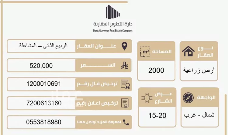أرض للبيع في حي هجره الذيبيه وخضراء, مدينة هجره الذيبيه وخضراء, منطقة الرياض