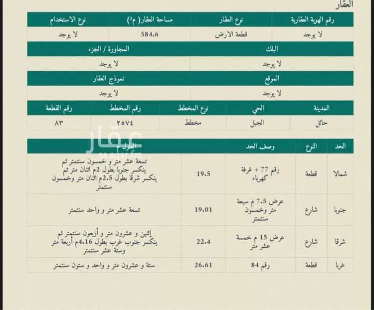 أرض للبيع في شارع جابر يحي جابر واصلي ، حي النقرة قفار ، حائل ، منطقة حائل