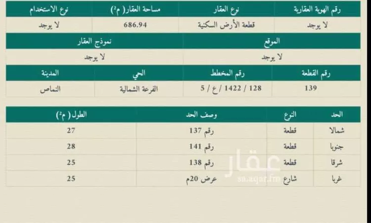 أرض للبيع في حي الفرعة الشمالية ، الفرعة ، النماص
