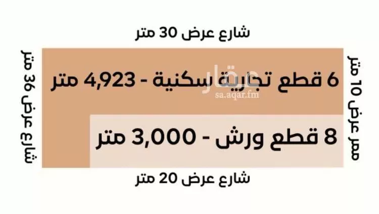 أرض للبيع في شارع يزيد بن مزيد, حي السعادة, مدينة الرياض, منطقة الرياض صورة 2