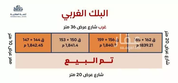 أرض للبيع في شارع دار السلام, حي السعادة, مدينة الرياض, منطقة الرياض