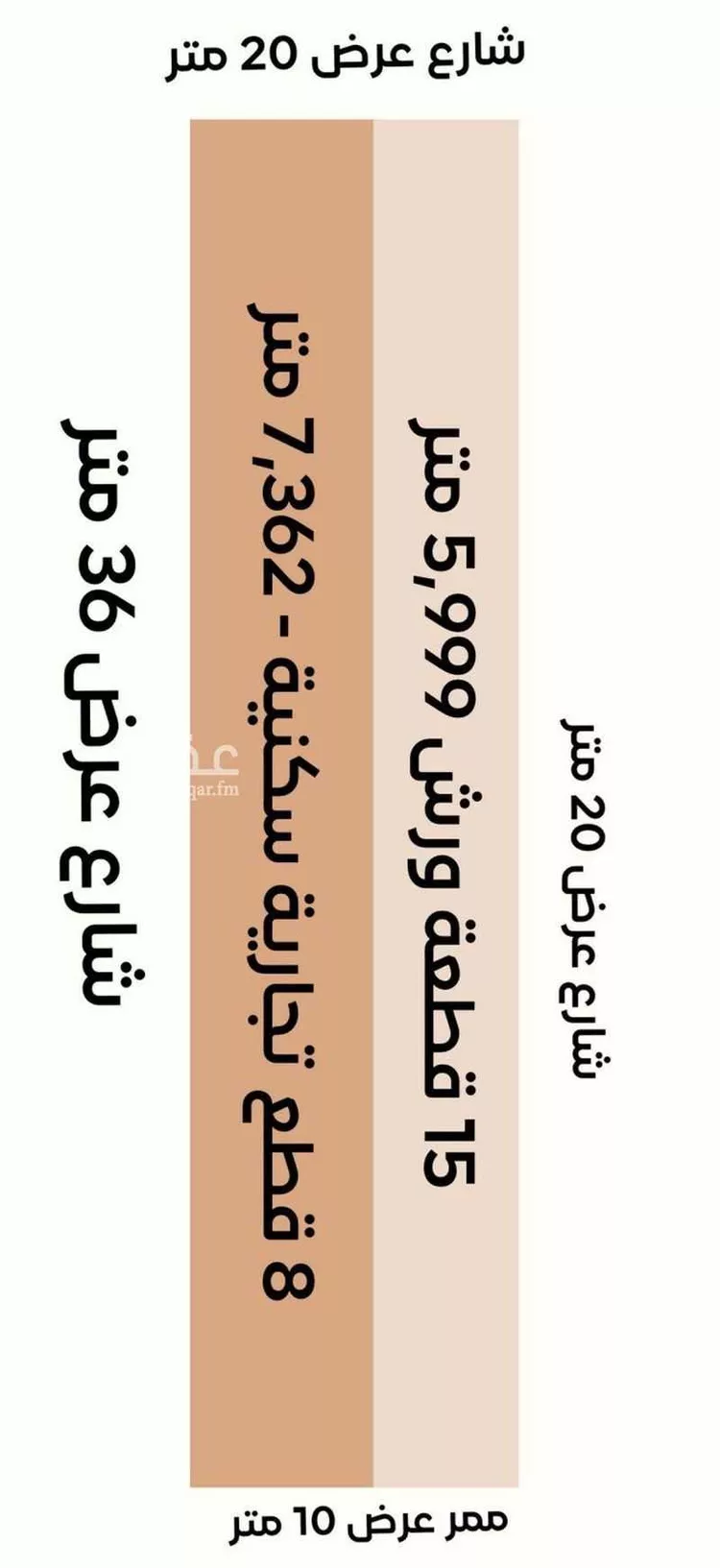أرض للبيع في شارع أبي جندل, حي السعادة, مدينة الرياض, منطقة الرياض صورة 3