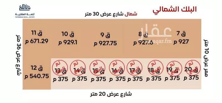 أرض للبيع في شارع يزيد بن مزيد, حي السعادة, مدينة الرياض, منطقة الرياض صورة 2
