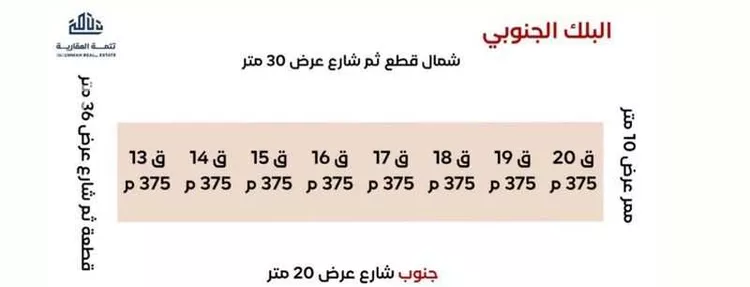 أرض للبيع في شارع محمد المحتسب, حي السعادة, مدينة الرياض, منطقة الرياض صورة 2