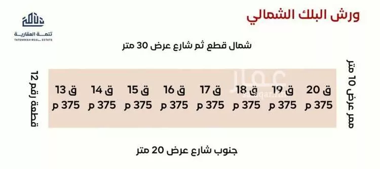 أرض للبيع في شارع محمد المحتسب, حي السعادة, مدينة الرياض, منطقة الرياض صورة 2