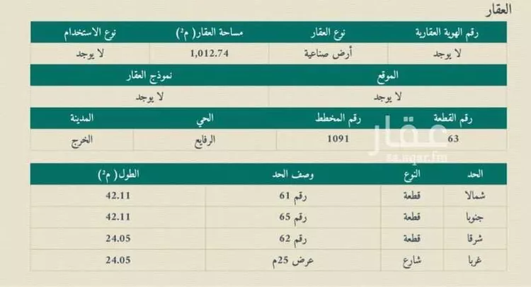 أرض للبيع في شارع الصناعيه 2, مدينة الخرج, منطقة الرياض صورة 2