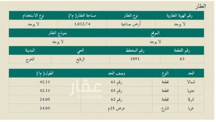 أرض للبيع في شارع الصناعيه 2, مدينة الخرج, منطقة الرياض صورة 2