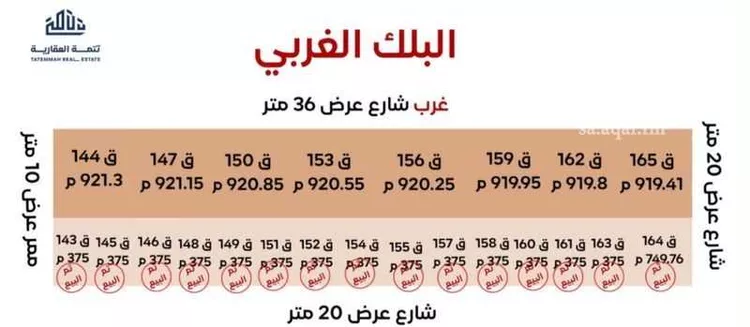أرض للبيع في شارع دار السلام , حي السعادة, مدينة الرياض, منطقة الرياض صورة 2