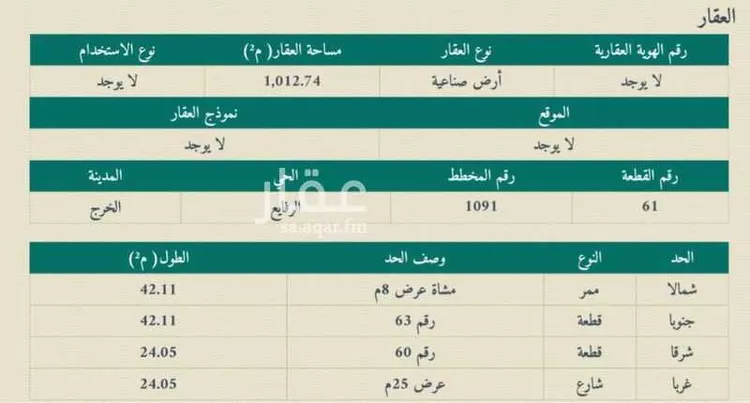 أرض للبيع في شارع الصناعيه 2, مدينة الخرج, منطقة الرياض