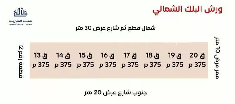 Land for Sale in Riyadh As Saadah