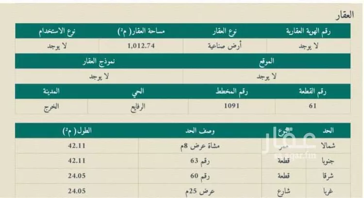 أرض للبيع في شارع الصناعيه 2, مدينة الخرج, منطقة الرياض