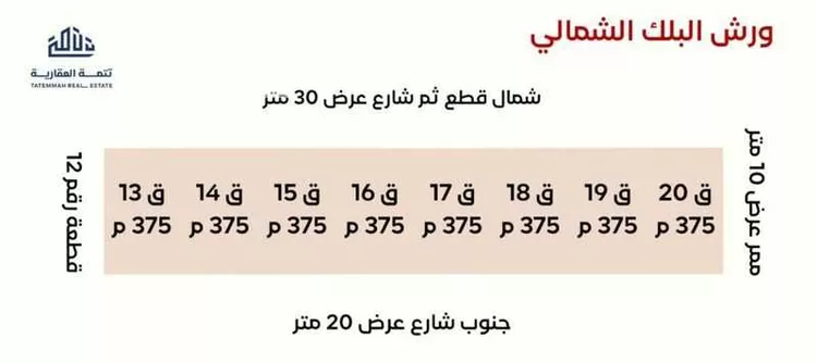 أرض للبيع في شارع محمد المحتسب, حي السعادة, مدينة الرياض, منطقة الرياض صورة 2