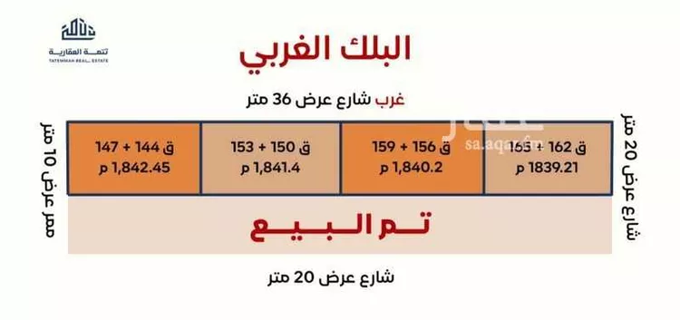 أرض للبيع في شارع دار السلام, حي السعادة, مدينة الرياض, منطقة الرياض صورة 2