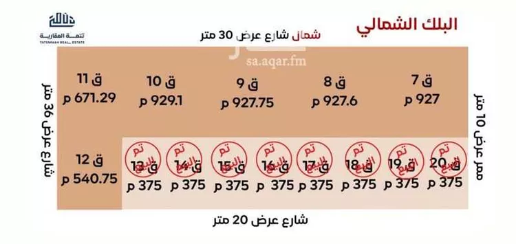 أرض للبيع في شارع يزيد بن مزيد, حي السعادة, مدينة الرياض, منطقة الرياض صورة 2