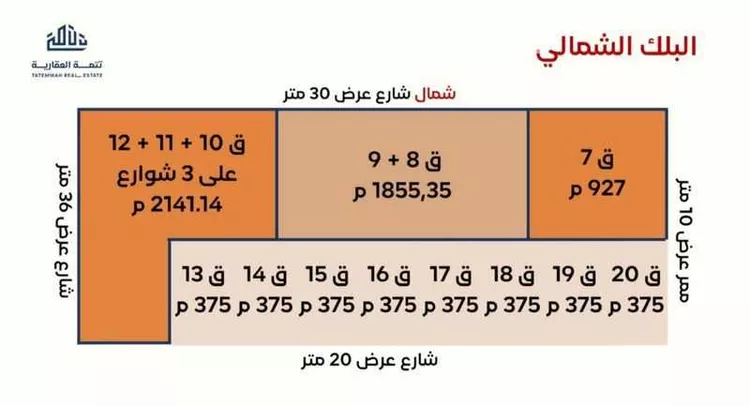 أرض للبيع في شارع يزيد بن مزيد, حي السعادة, مدينة الرياض, منطقة الرياض صورة 2