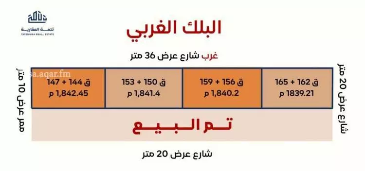 أرض للبيع في شارع دار السلام, حي السعادة, مدينة الرياض, منطقة الرياض صورة 2