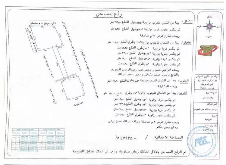 أرض للإيجار في طريق الامير سلطان ، حي المريخية ، أبو عريش ، ابو عريش